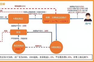 得分全队最高！库明加18中9&三分3中2 得到22分5板1助1断1帽