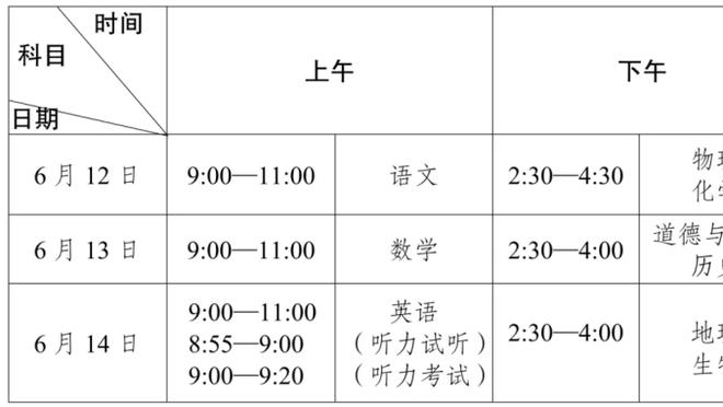 ?塔图姆30+5 乔治21分 铂金&小卡缺战 绿军3人20+大胜快船