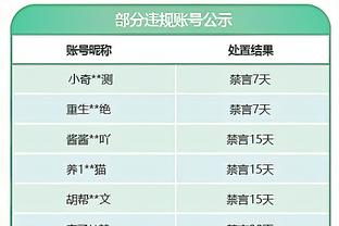 梅西西语原文：我感觉到内收肌不适，核磁共振显示有水肿